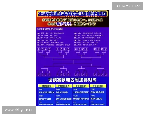 2026世界杯跨国比赛对分组规则有影响吗