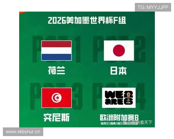 2026世界杯F组末轮结果：荷兰胜突尼斯，日本平瑞典