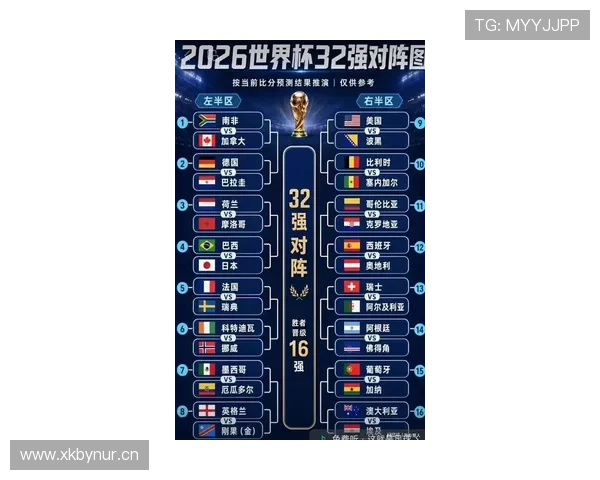 2026世界杯J组资讯汇总:排名、赛果与晋级名单整理 2026世界杯J组资讯汇总:排名、赛果与晋级名单整理
